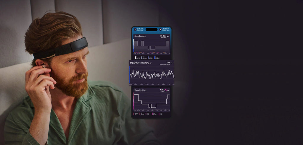 Muse EEG Headband